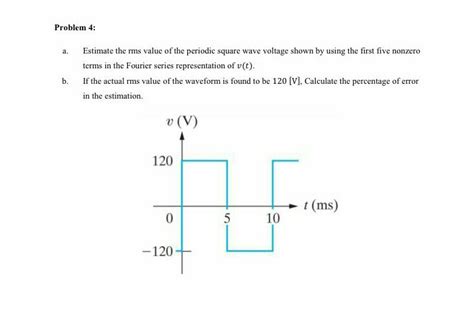 Solved A Estimate The Rms Value Of The Periodic Square Wave Chegg