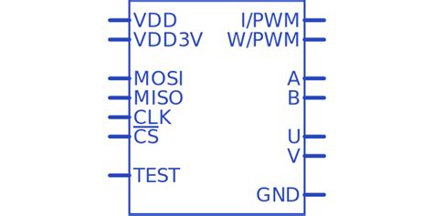 AS5047D ATSM Ams Datasheet PDF Footprint Symbol Technical Specs