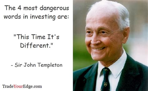 Trading Quotes #26 - Sir John Templeton - Trading Psychology for ...