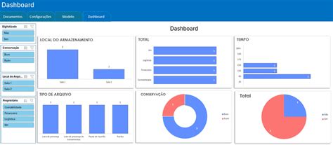 Planilha De Controle De Arquivo Morto Excel Grátis Guia Do Excel