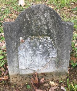 James Walker Find A Grave Memorial