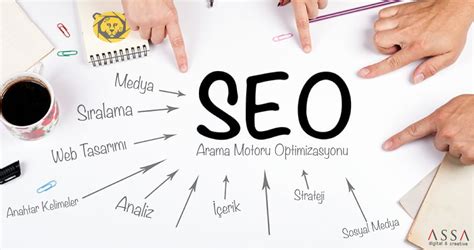 Seo Arama Motoru Optimizasyonu Assa Digital