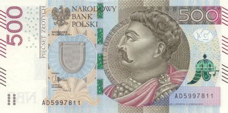 Guide To Polish Currency Understanding Money In Poland