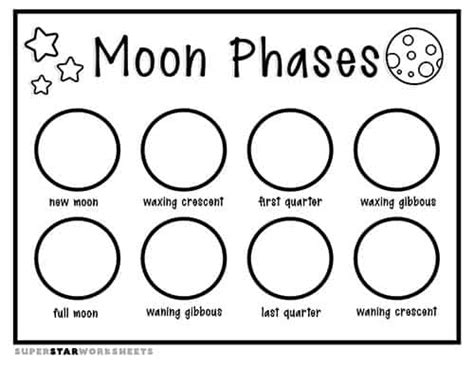 Phases of the Moon - Labeling Activity – Perkins School for the Blind ...