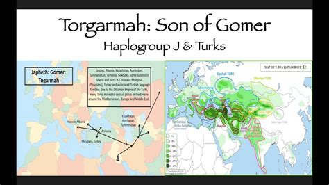 Torgarmah Haplogroup J And Turks Youtube