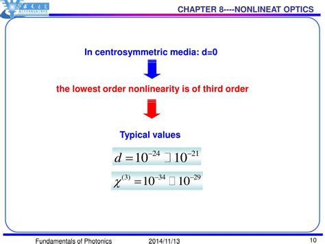 Ppt Chapter 8 Nonlinear Optics Powerpoint Presentation Free Download