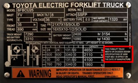 Forklift Data Plates How To Read And Understand Them Conger