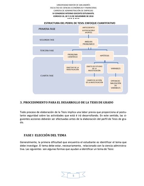 Gu A Tesis De Grado Carrera Administraci N De Empresas