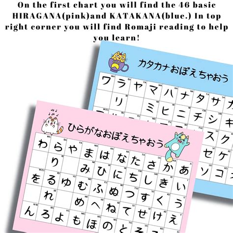 Hiragana And Katakana Bundle Printable Hiragana Chart Kawaii Katakana