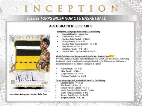 Topps Inception Overtime Elite Basketball Trading Card Database