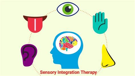 Sensory Interaction