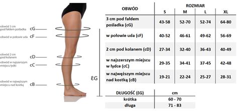 Po Czochy Uciskowe Przeciw Ylakowe Pani Teresa Classic Ccl