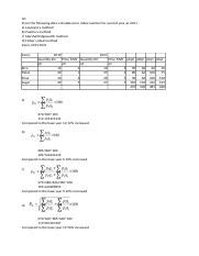 Quiz Xlsx Q From The Following Data Calculate Price Index Number