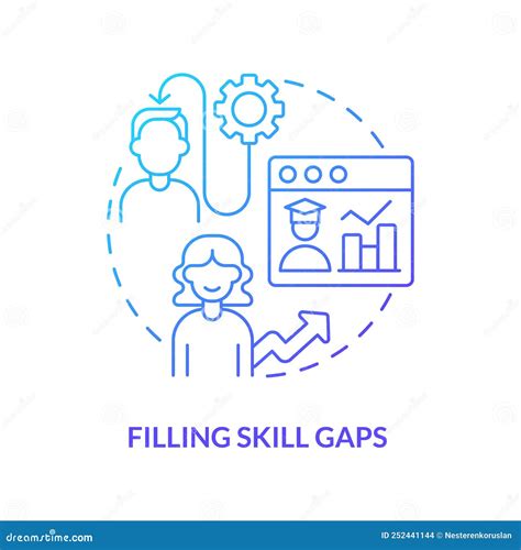 Filling Skill Gaps Concept Icon Cartoon Vector Cartoondealer