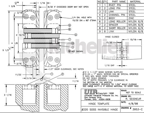 Richelieu Concealed Steel Hinge Model 220 Canada Door Supply