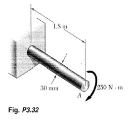 Solved A For The Solid Steel Shaft Shown G 77 GPa Determin