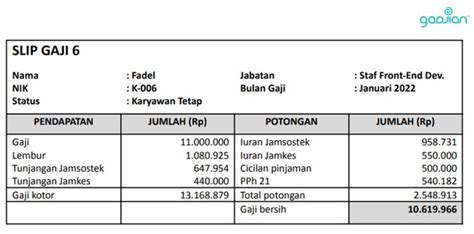 Contoh Rekap Gaji Karyawan Di Excel Blog Gadjian