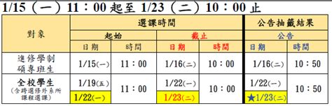 112學年度第2學期進修學制學生第2階段選課113115上午1100起~123上午1000止依學制年級選課登記加選該年級課程