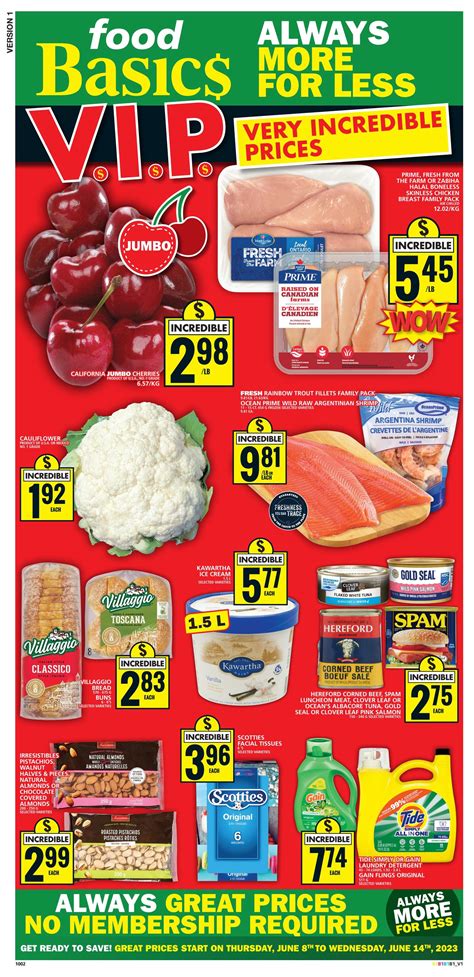 Food Basics Canada Flyers