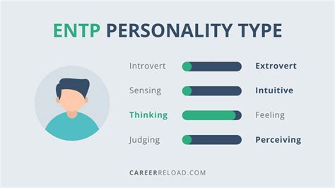 ENTP Personality Type - Career Reload