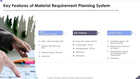 Material Requirement Planning Powerpoint Ppt Template Bundles