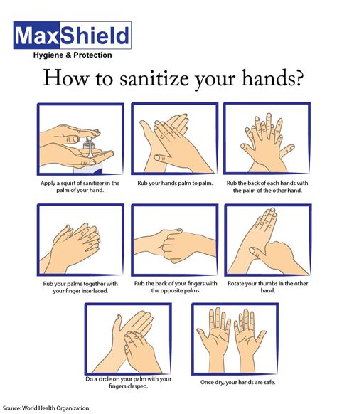 How To Sanitize Your Hands MaxShield