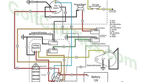 Understanding The Ignition Switch Diagram Of An Ez Go Golf Cart