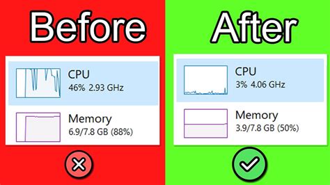 How To Fix Cpu Usage Windows Fix System Interrupts Cpu