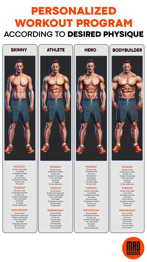 Muscle Building Workout Plan For Men Get Yours Workout Plan For Men