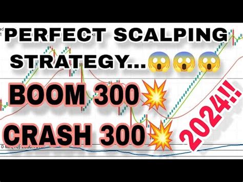 Perfect Scalping Strategy Boom And Crash Don T Skip