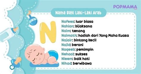 Nama Anak Lelaki Huruf N Lauren Langdon