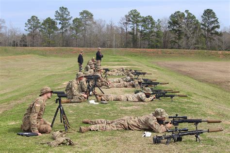 Marksmanship progression — Armchair Sniper