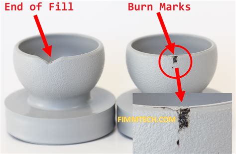 Molding Defects Resources For Scientific Molding And Scientific