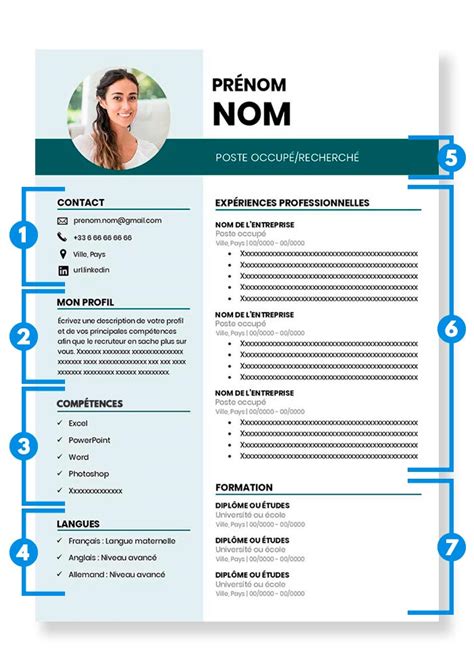 10 conseils pratiques pour réaliser un bon Curriculum Vitae CV