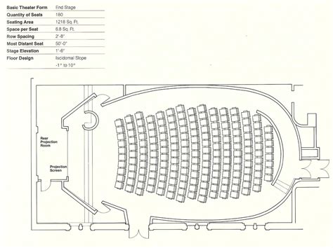 Gallery of How to Design Theater Seating, Shown Through 21 Detailed ...