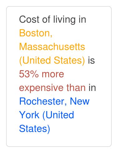 Boston Massachusetts Is More Expensive Than Rochester New York