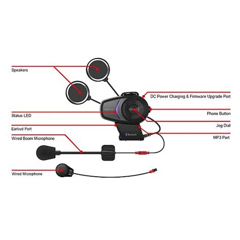 Sena C Evo Motorcycle Bluetooth K Camera Intercom System