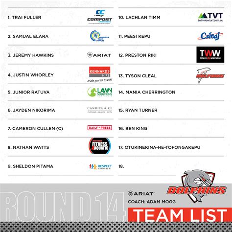 Round 14 Squad Announcement - Redcliffe Dolphins