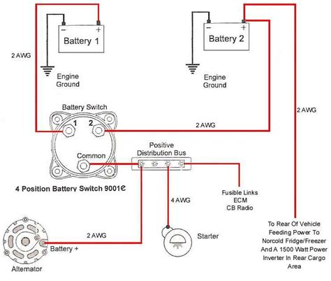 Understanding The Dual Battery Switch A Simplified Diagram