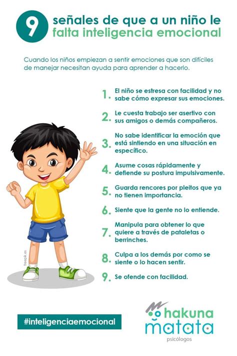 Las Emociones Para Niños Mejora Su Inteligencia Emocional