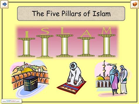 17 Best images about 5 PILLARS OF ISLAM on Pinterest