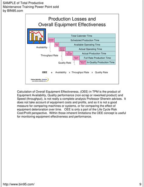 PDF Total Productive Maintenance Ppt DOKUMEN TIPS