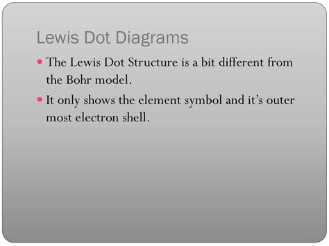 Bohr Model And Lewis Dot Diagrams Ppt Download