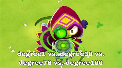 Degree Vs Degree Vs Degree Vs Degree Boomerang Paragon