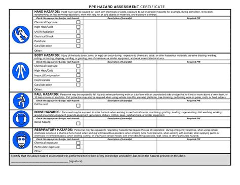 Ppe Hazard Assessment Form