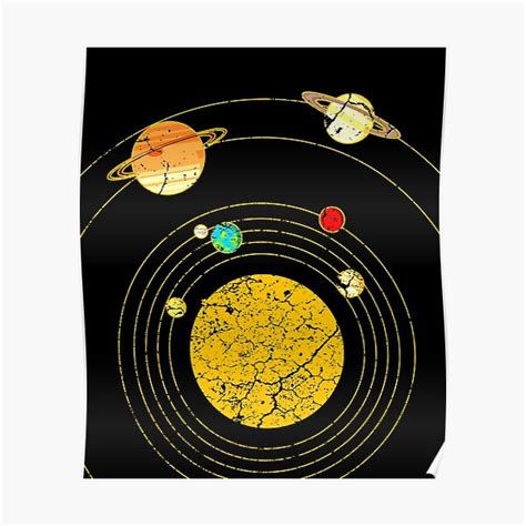 Solar System Poster By Mila Redbubble