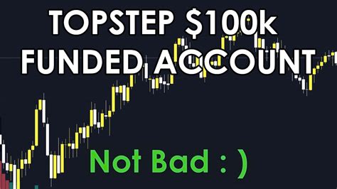 600 I Ll Take It 100k Topstep Funded Account Day 5 YouTube