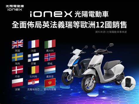 Ionex 光陽電動車 I One Air 綠牌電動車「最佳比例」大受歡迎 中華日報中華新聞雲