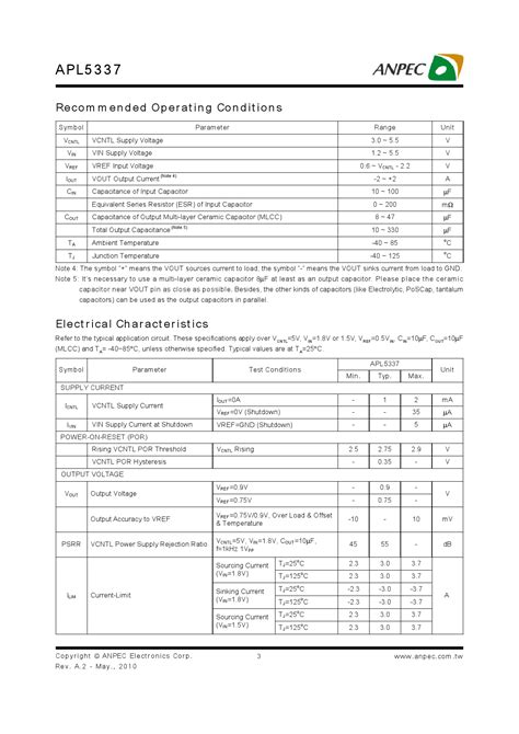 APL5337KAI TRG ANPEC 茂达电子 APL5337KAI TRG中文资料 价格 PDF手册 立创电子商城