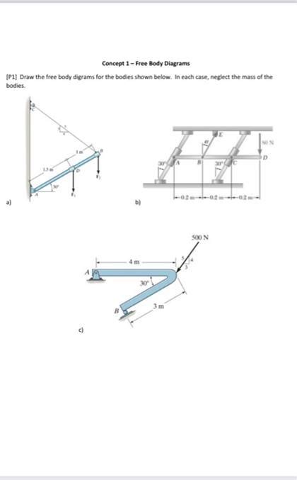 Solved Concept Free Body Diagrams P Draw The Free Body